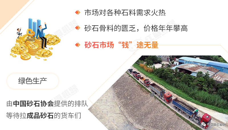 砂石價(jià)格上漲，一砂難求