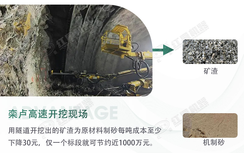 球磨機(jī)制砂出來的細(xì)度怎么樣？