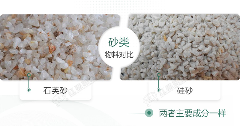 石英砂和硅砂是一回事嗎？石英砂可以做水泥地面嗎？