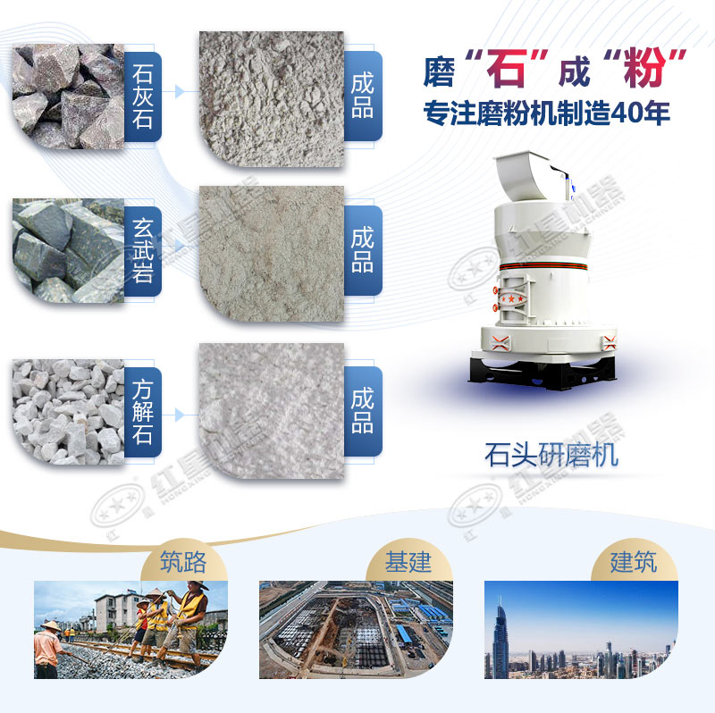 石頭磨粉機型號這么多如何選購？哪個廠家賣的好用？