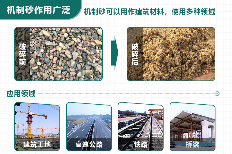 機制砂應用廣泛，緩解用砂緊張