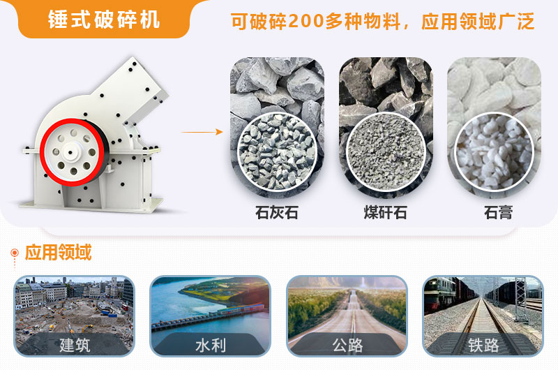 小型錘式破碎機(jī)型號(hào)參數(shù)表，報(bào)價(jià)是多少？