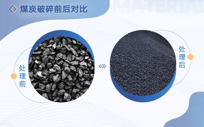 破碎煤的破碎機(jī)多少錢一臺(tái)，用哪種比較好