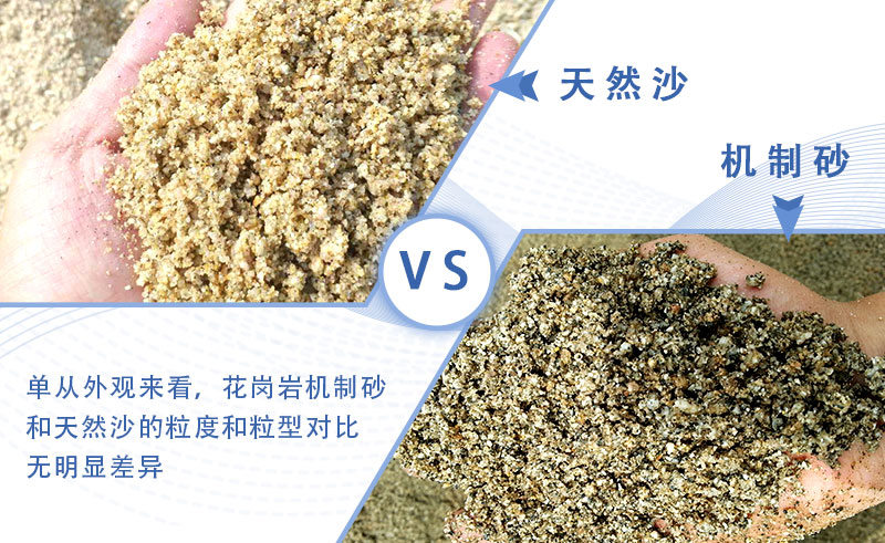 50萬(wàn)辦一個(gè)中小型制砂廠可行嗎，生產(chǎn)線配置方案有哪些